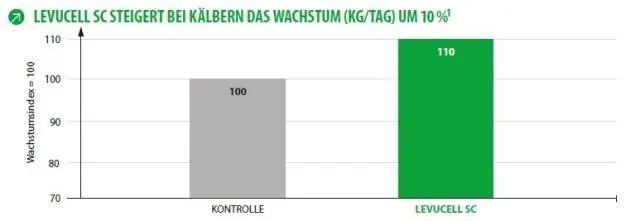 Значительное улучшение качества воздуха в Великобритании за последние 40 лет снизило уровень смертности