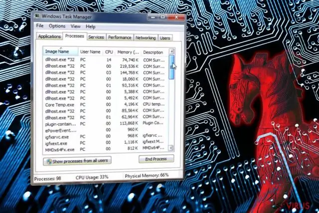 Неуловимый ключ к остановке забытых тропических болезней: путь к осуществлению давней мечты
