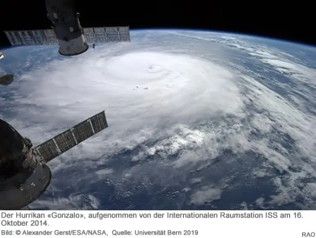 Ураганы: улучшение прогнозов быстрой интенсификации