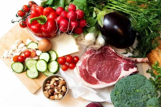 Ограничение потери природы