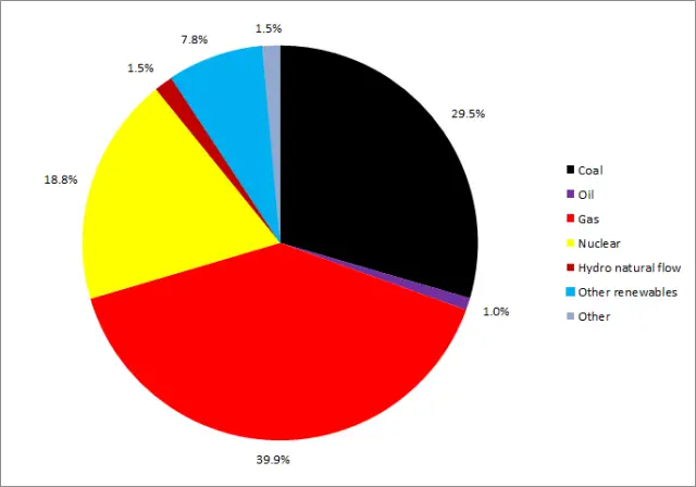 Исследование показывает, где глобальные инвестиции в возобновляемые источники энергии приносят наибольшую пользу: новые показатели могут направлять инвесторов и политиков, работающих над достижением ц