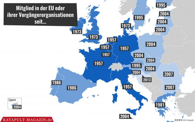 ЕС наконец решает проблему угрозы инвазивных чужеродных видов