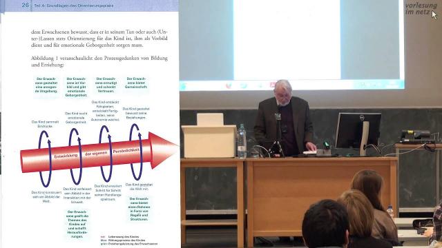 Имеет ли влияние ваше сохранение? Новый инструментарий PRISM узнает